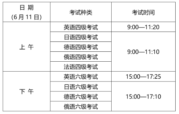 202四级考试时间（大学英语四级考试报名时间）