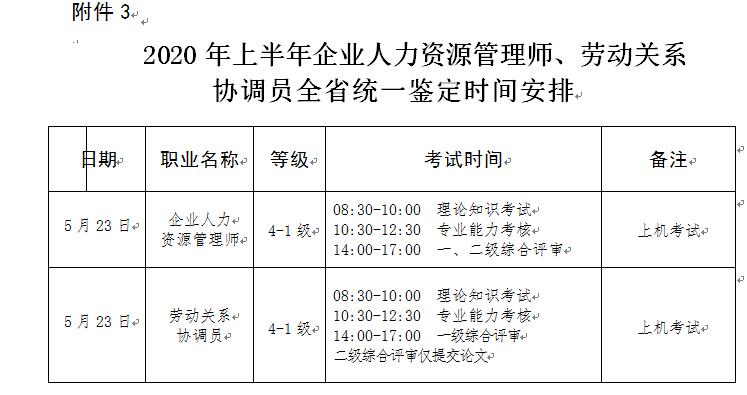 每年四级考试考试时间（每年四级考试考试时间安排）