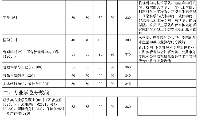 厦门四级考试延期时间（厦门英语四级考试时间）