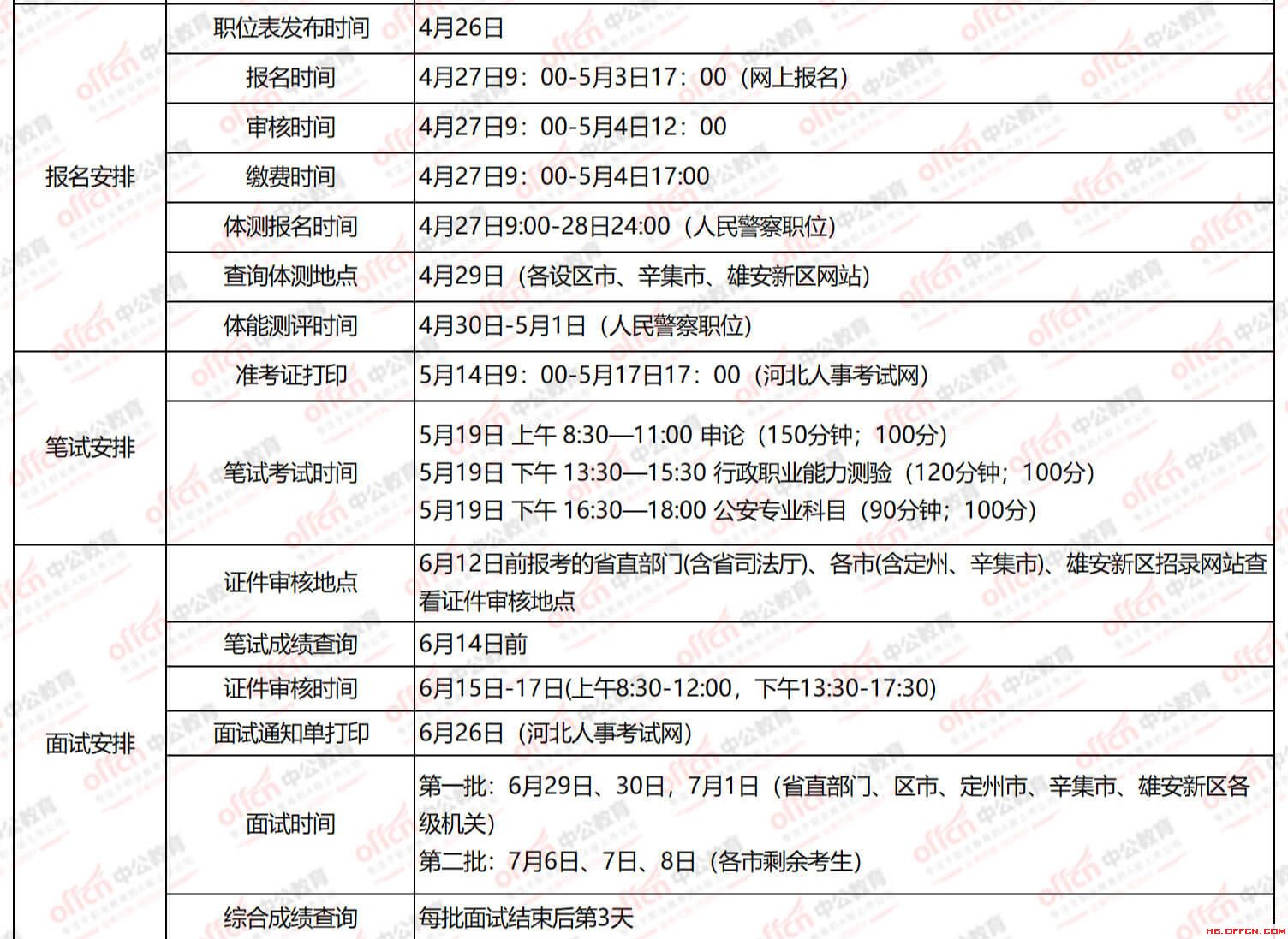 英语考试重庆中考时间（重庆中考英语考试大纲）