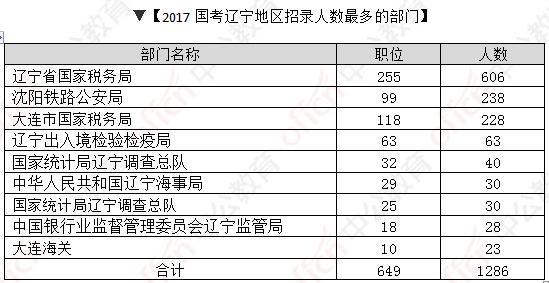 英语考试重庆中考时间（重庆中考英语考试大纲）