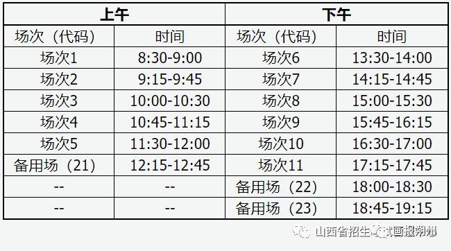 四级考试的时间顺序(大学英语四级考试时间分配)