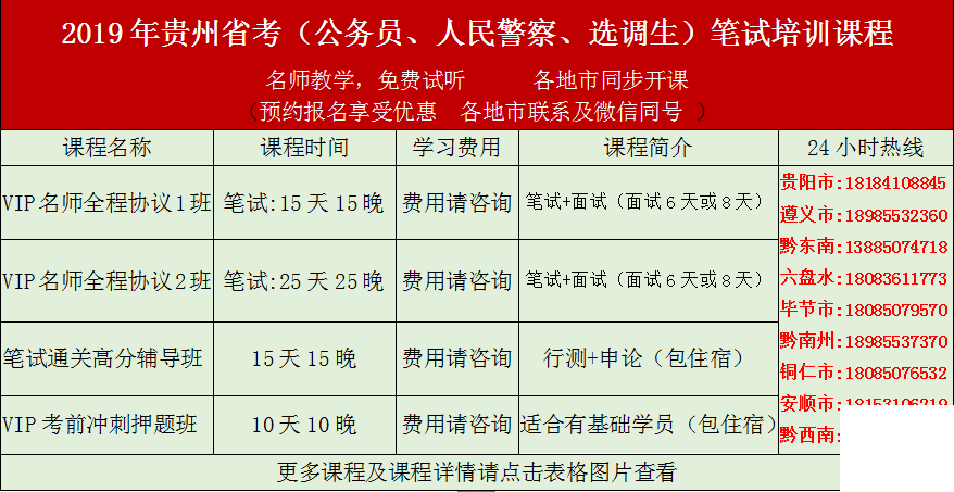 贵州几号公务员考试时间（贵州公务员什么时候报名考试）