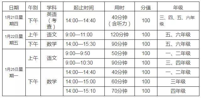 四六级下半期考试时间，2023年大学生4.6级英语考试时间