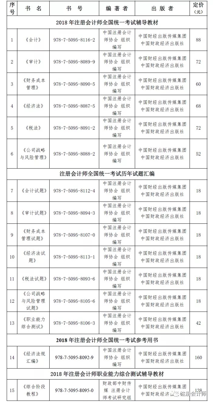 cpa英语考试时间(注册会计师综合阶段考试时间安排)