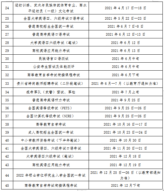 公务员教师山东考试时间，2021年省考时间安排山东