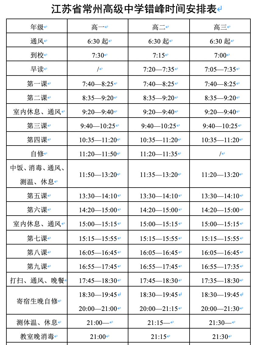 方城区公务员考试时间，方城一高开学考试吗