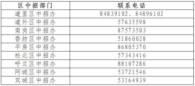 四级考试时间哈尔滨（哈尔滨四级报名时间2021）