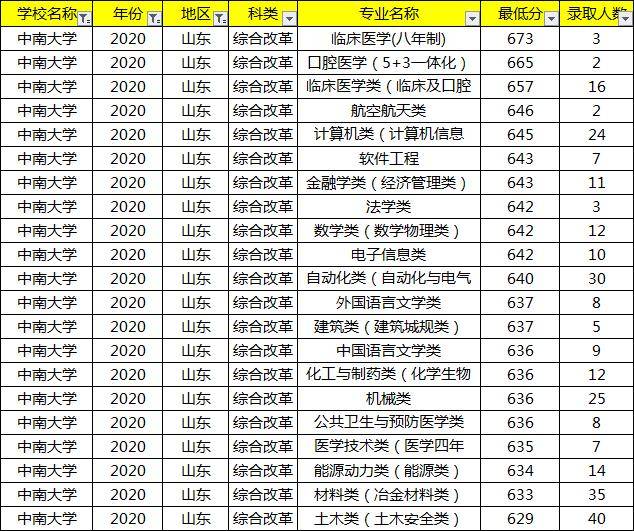 2023年研究生考试国家线，23年考研国家线是多少