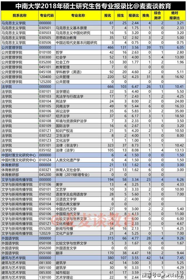 青岗县公务员考试报名时间，上海品善葡萄有限公司介绍