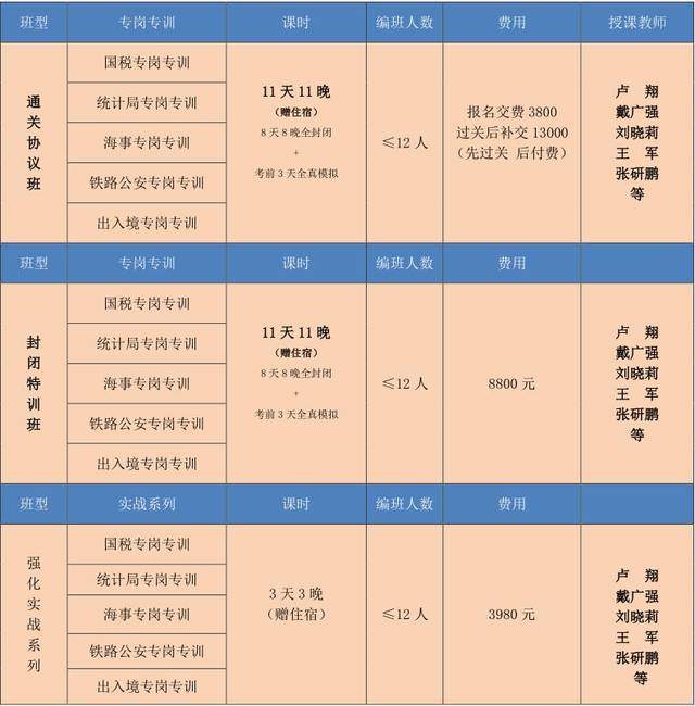 江苏国税公务员考试时间(公务员国考时间2023年具体时间)