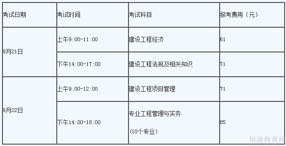 一建报考条件（一建报考条件2023年考试时间）