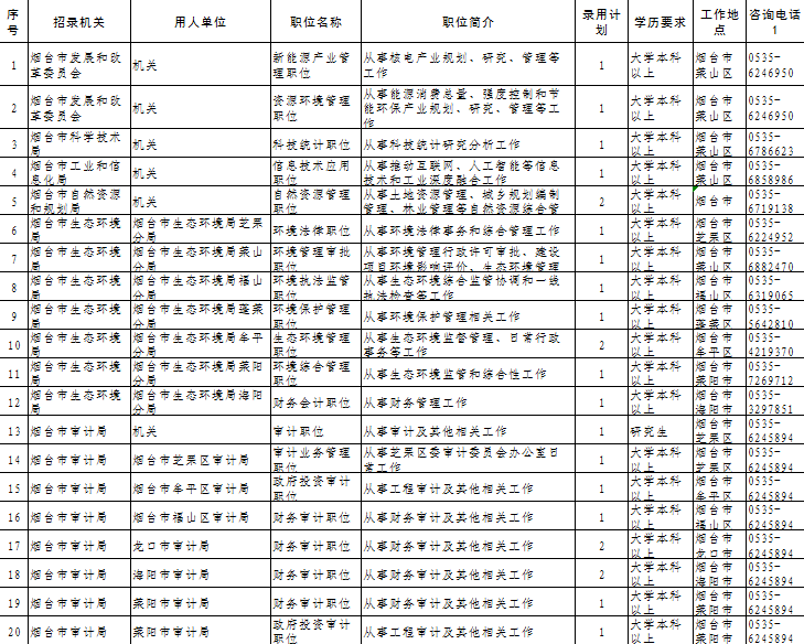 在山东公务员考试时间（山东公务员考试时间2023具体时间）