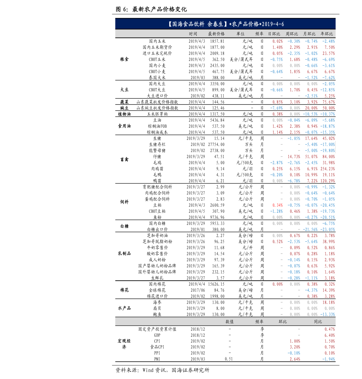 公务员分类考试时间安排（公务员分类考试时间安排最新）