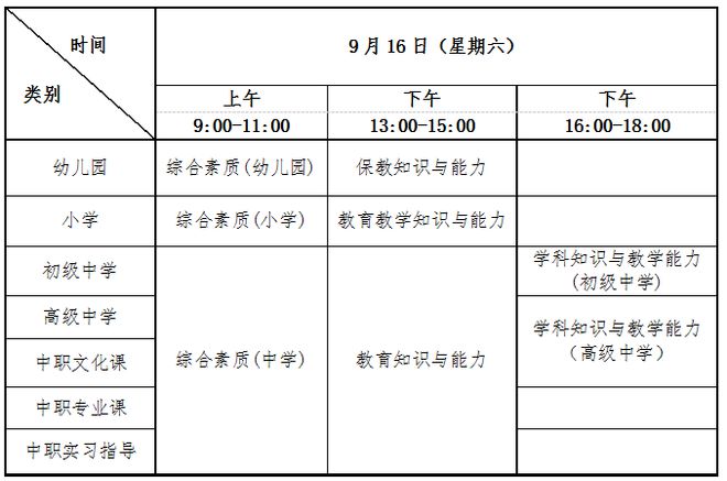 四级各地考试时间，2023年下半年四级英语考试时间