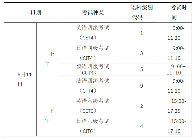 四六级考试时间上学期(2024四六级考试时间上半年)