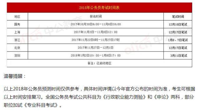 全国公务员考试统考时间（全国各地公务员考试时间汇总）