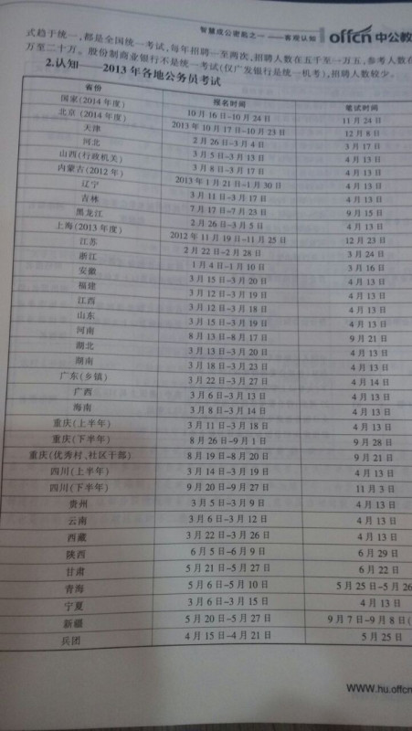 南通大学江苏录取分数线，南通大学分数线达到了能录取