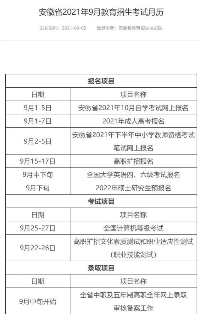 成都四六级考试报名时间（成都四六级考试报名时间2023）