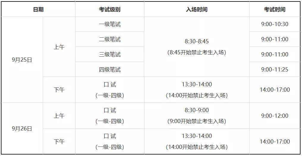 英语考试6级时间，2021下半年6级考试时间12月11日