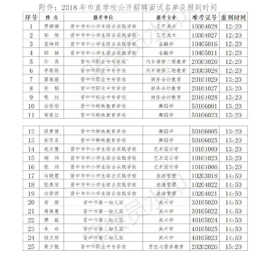 阳西公务员考试时间公布(山西省公务员考试时间)