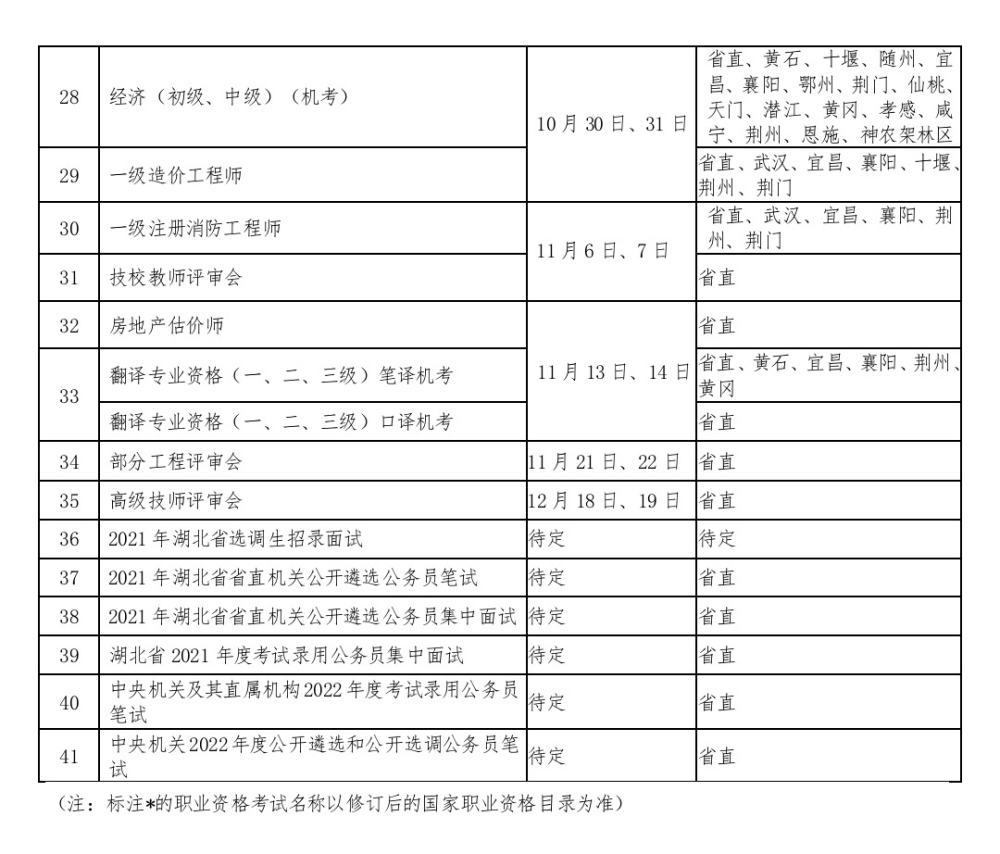 衡水学院四六级考试具体时间（衡水学院四六级考试具体时间安排）