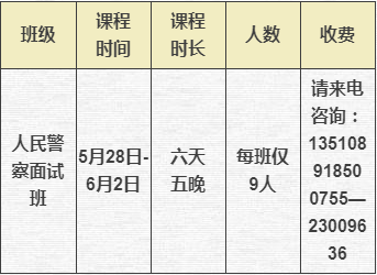 交警公务员考试面试时间（交警公务员考试面试时间多长）