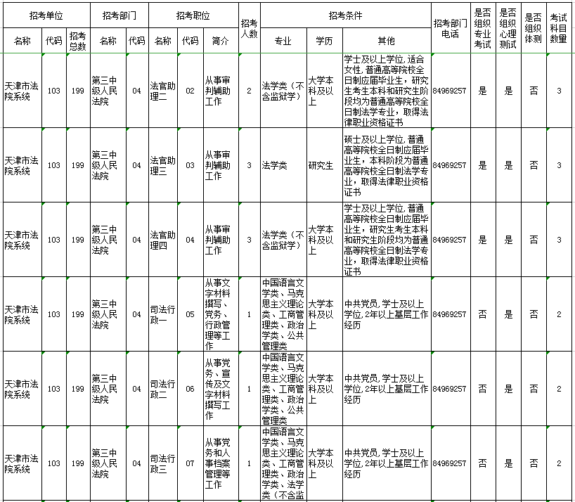 天津公务员系列考试时间（天津公务员考试具体时间）