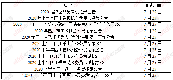 四级考试几月正式考试时间（四级考试几月正式考试时间）