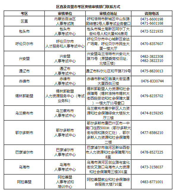 四级考试湿时间安排，2023年的英语四级什么时间考