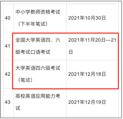 云南高校四六级考试时间（云南省四六级报名截止时间）