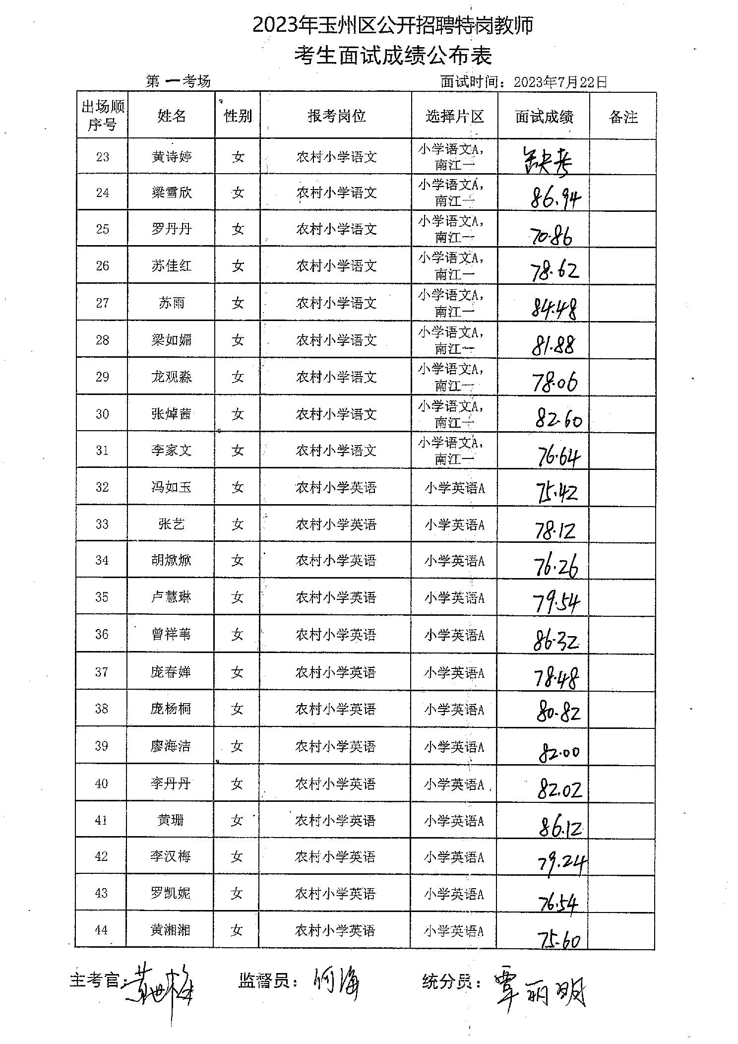 营口公务员遴选考试时间，营口自贸区原规划划得胜路西片区什么时候建设