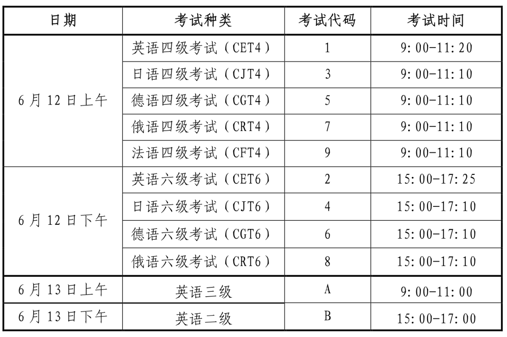 四级考试报名时间河北，2021年河北省征兵时间和条件