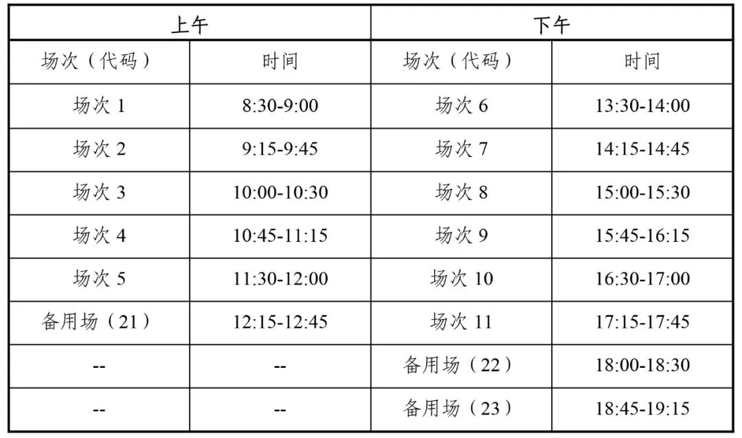 全国四六级考试查询时间（四六级考试查询时间2023年下半年）