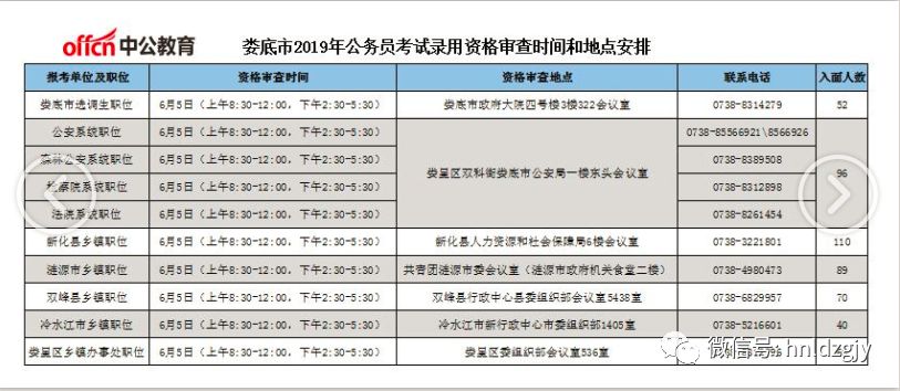 公务员笔试湖南考试时间(2024湖南省考时间)