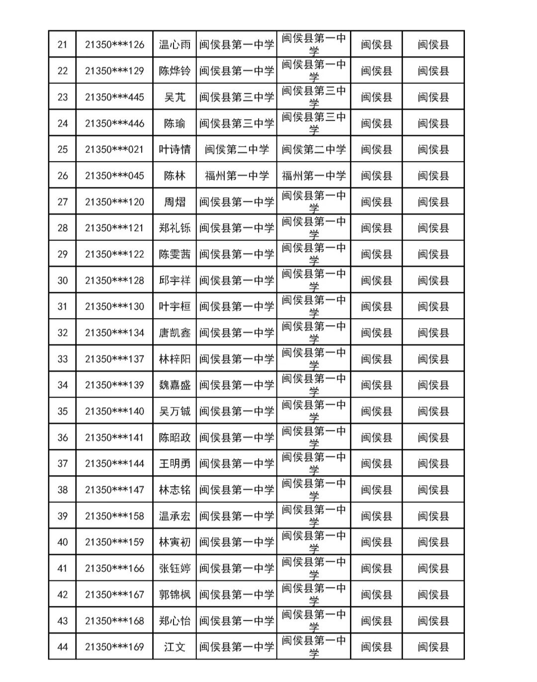 a级英语考试今年考试时间，2021年12月份a级考试时间