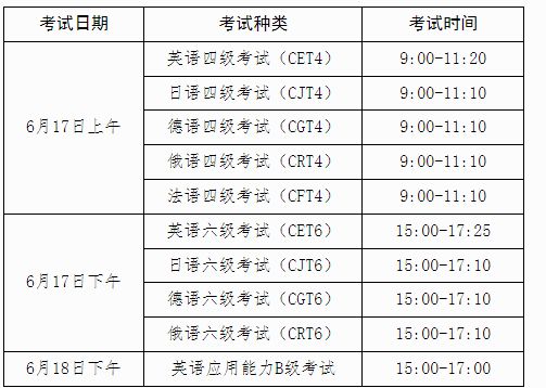 四级21考试时间，21年cet4考试时间