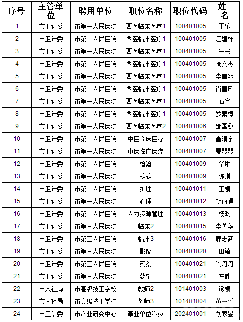 年末公务员考试时间安排，事业单位人事调动年底还是年初