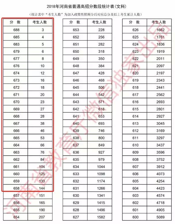 剑桥大学录取分数线（剑桥大学录取分数线是多少分）