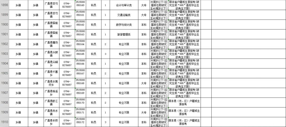 今年公务员考试时间江西，2023江西省考时间