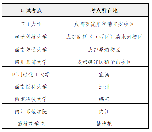 成都本科四六级考试时间（成都本科四六级考试时间）