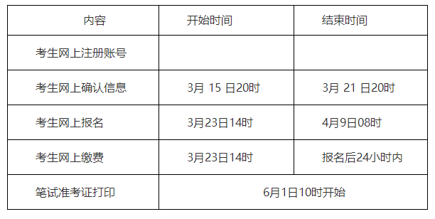 四级考试时间南京（南京四级报名）