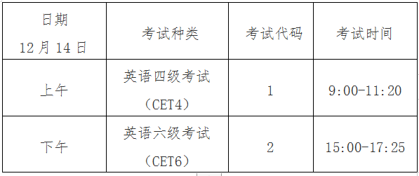 四级考试202年考试时间（四级考试202年考试时间表）