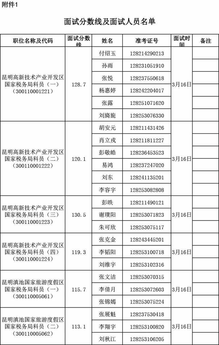 公务员考试科目及要求时间(公务员考试的时间是什么?)