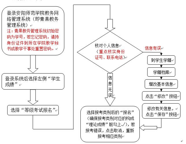 杭州华为公务员考试时间，华为手机怎么设置时间显示在主题