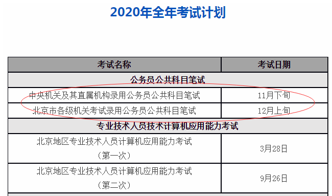 合肥北城公务员考试时间(合肥北城公务员考试时间安排)