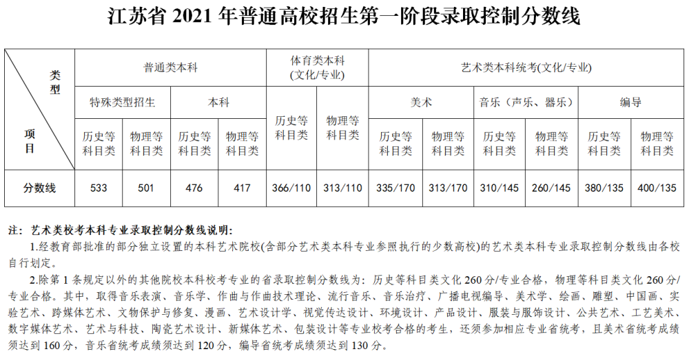 沈阳英语考试取消时间(沈阳英语考试取消时间安排)