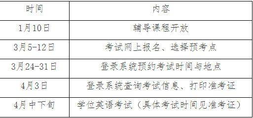 学位英语考试是什么时间考试（学位英语考试具体时间）