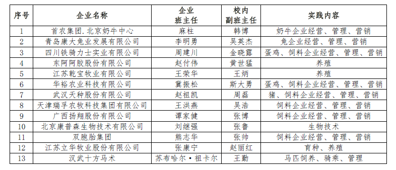 航空类大学录取分数线(中国人民解放军空军航空大学的分数线是多少?)