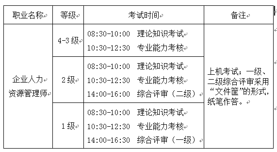 英语考试过程时间，英语考试时间多长